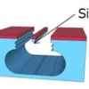 Thumbnail of related posts 055