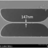Thumbnail of related posts 107