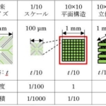Thumbnail of post image 122