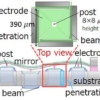 Thumbnail of related posts 084