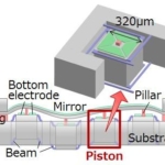 Thumbnail of post image 156