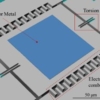 Thumbnail of related posts 128