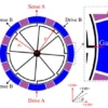 Thumbnail of related posts 194