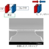 Thumbnail of related posts 179
