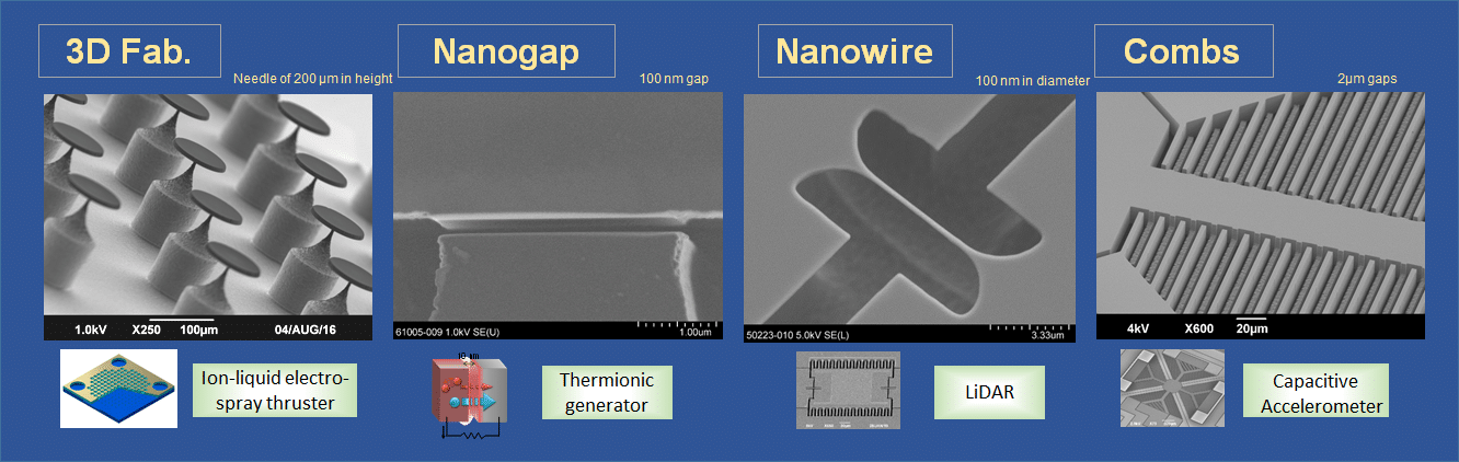 Nano Microsystemengineeringlab Mems Explores Nano Universe