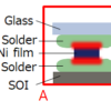 Thumbnail of related posts 047