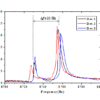 Thumbnail of related posts 054