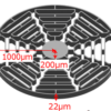 Thumbnail of related posts 123
