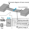 Thumbnail of related posts 053